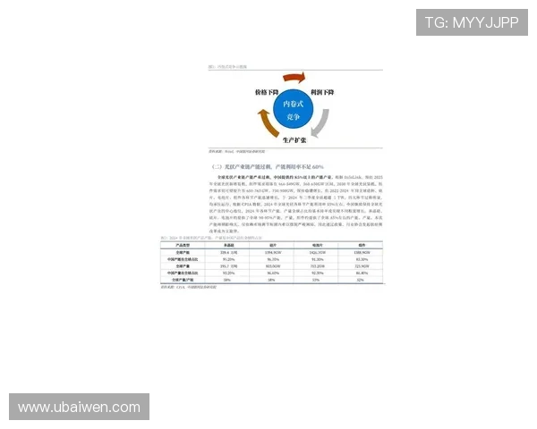 《2025年全球电竞赛事趋势分析 电竞行业未来发展潜力与挑战》 《2025年全球电竞赛事趋势分析 电竞行业未来发展潜力与挑战》