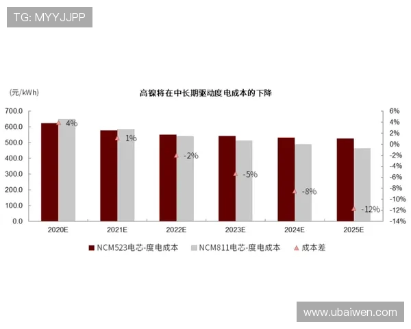 全球网球赛事激战正酣 球员排名变动引发热议 全球网球赛事激战正酣 球员排名变动引发热议